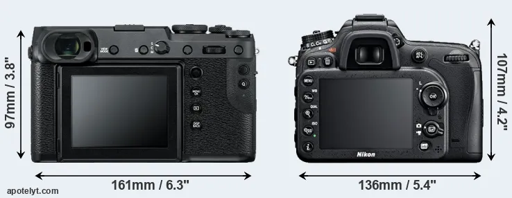 Comparison GFX 50R or D7100 rear