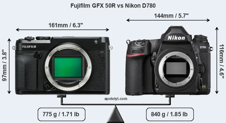 Size Fujifilm GFX 50R vs Nikon D780