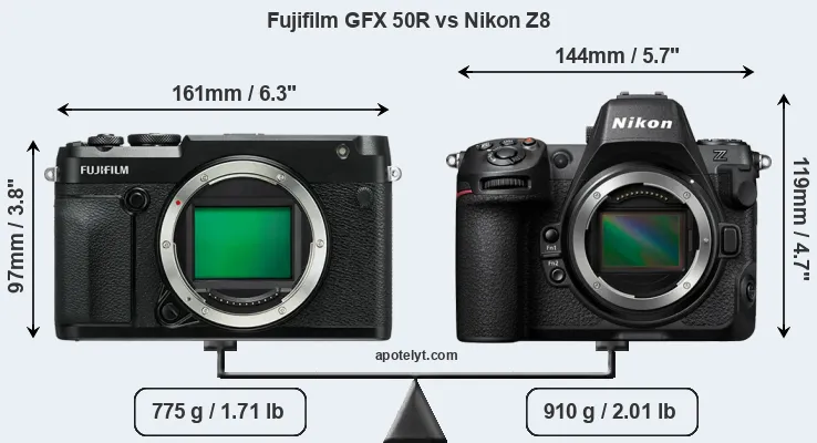 Size Fujifilm GFX 50R vs Nikon Z8
