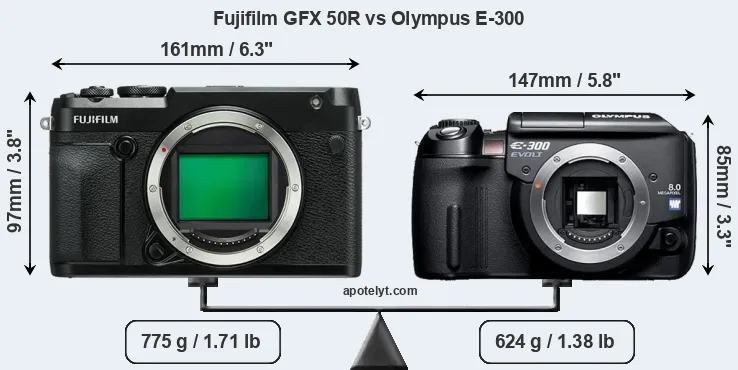 Size Fujifilm GFX 50R vs Olympus E-300