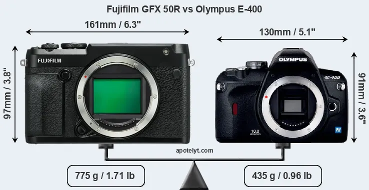 Size Fujifilm GFX 50R vs Olympus E-400