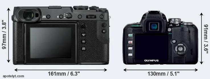 Comparison GFX 50R or E-400 rear