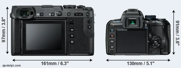Comparison GFX 50R or E-420 rear