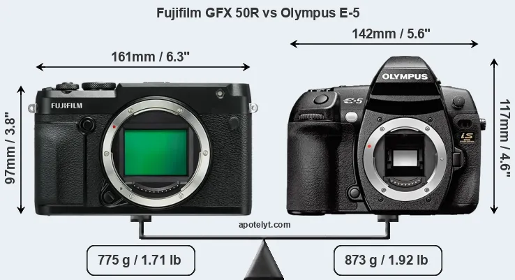 Size Fujifilm GFX 50R vs Olympus E-5