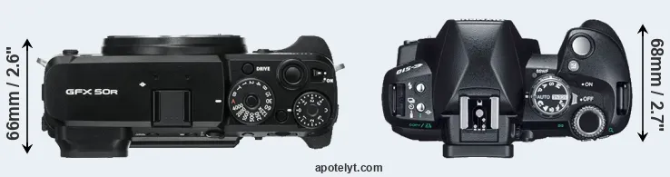 Compare GFX 50R versus E-510 top