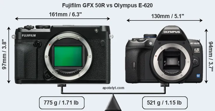 Size Fujifilm GFX 50R vs Olympus E-620