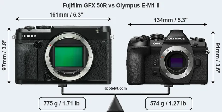 Size Fujifilm GFX 50R vs Olympus E-M1 II