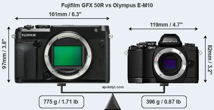 Size Fujifilm GFX 50R vs Olympus E-M10