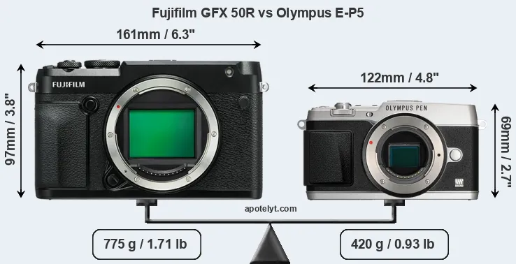 Size Fujifilm GFX 50R vs Olympus E-P5