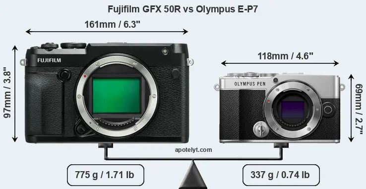 Size Fujifilm GFX 50R vs Olympus E-P7