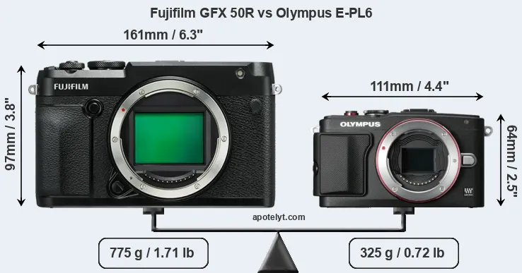 Size Fujifilm GFX 50R vs Olympus E-PL6