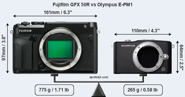 Size Fujifilm GFX 50R vs Olympus E-PM1