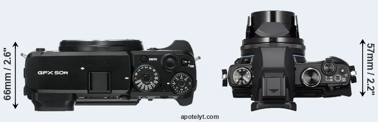 Compare GFX 50R versus Stylus 1s top