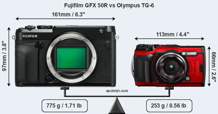 Size Fujifilm GFX 50R vs Olympus TG-6