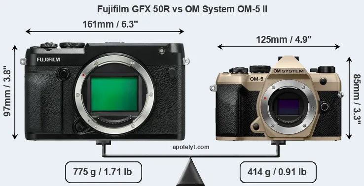 Size Fujifilm GFX 50R vs OM System OM-5 II