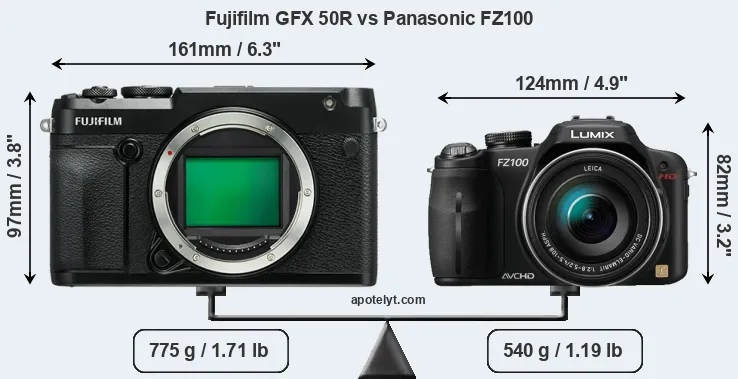 Size Fujifilm GFX 50R vs Panasonic FZ100