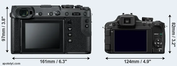 Comparison GFX 50R or FZ100 rear
