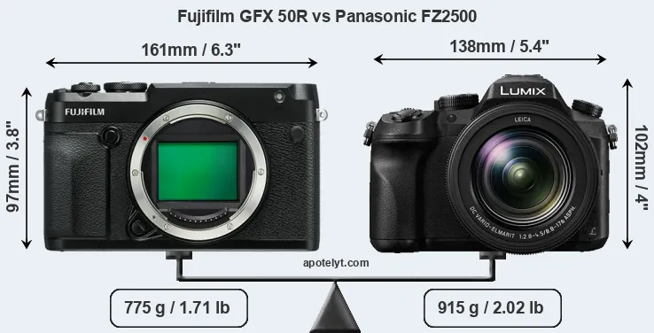 Size Fujifilm GFX 50R vs Panasonic FZ2500