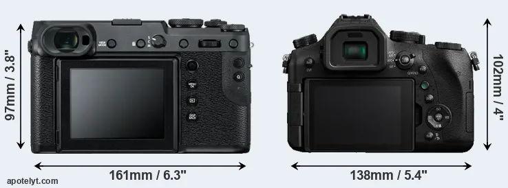 Comparison GFX 50R or FZ2500 rear