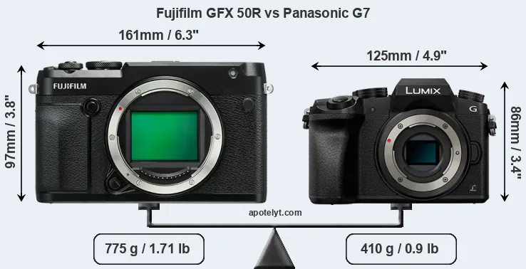 Size Fujifilm GFX 50R vs Panasonic G7