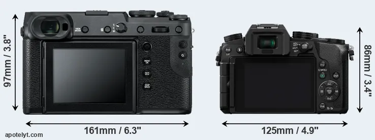 Comparison GFX 50R or G7 rear