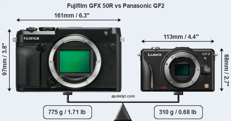 Size Fujifilm GFX 50R vs Panasonic GF2