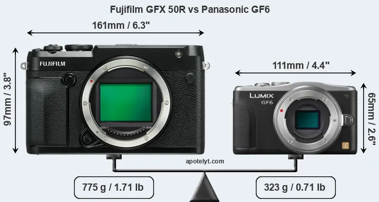 Size Fujifilm GFX 50R vs Panasonic GF6