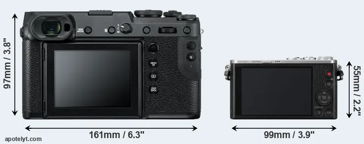 Comparison GFX 50R or GM1 rear