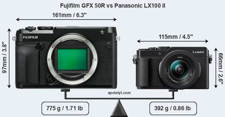 Size Fujifilm GFX 50R vs Panasonic LX100 II