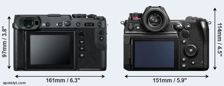 Comparison GFX 50R or S1H rear