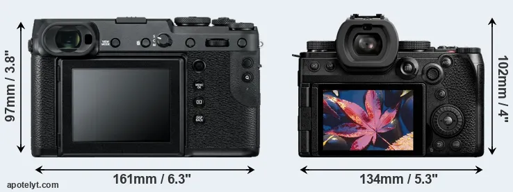 Comparison GFX 50R or S5 II rear