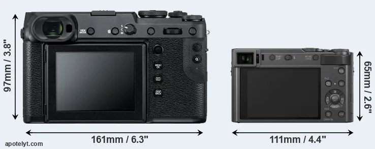 Comparison GFX 50R or TZ200 rear