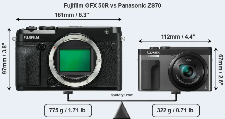 Size Fujifilm GFX 50R vs Panasonic ZS70