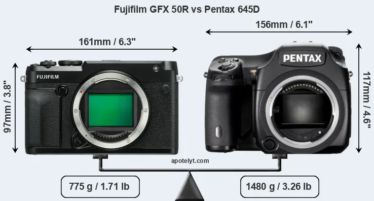 Size Fujifilm GFX 50R vs Pentax 645D