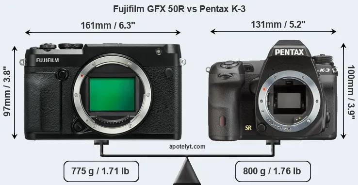 Size Fujifilm GFX 50R vs Pentax K-3