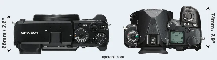 Compare GFX 50R versus K-3 III top