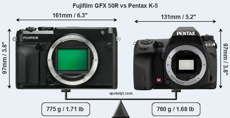 Size Fujifilm GFX 50R vs Pentax K-5