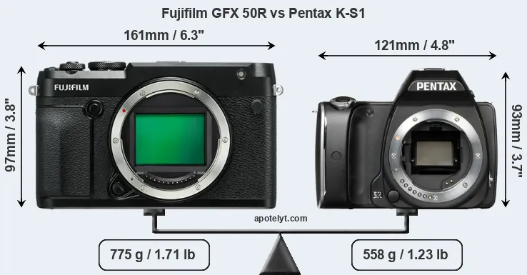 Size Fujifilm GFX 50R vs Pentax K-S1