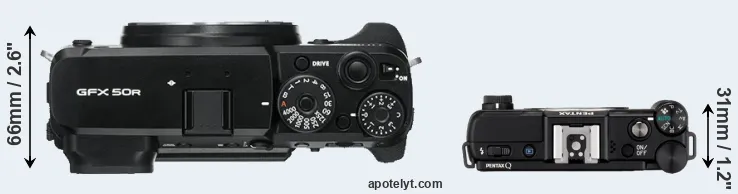 Compare GFX 50R versus Pentax Q top