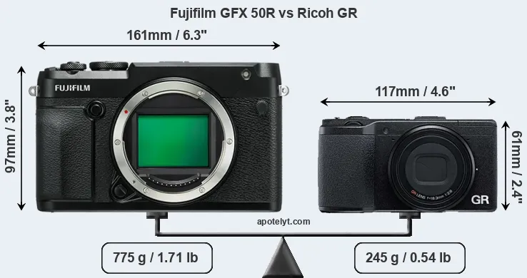 Size Fujifilm GFX 50R vs Ricoh GR