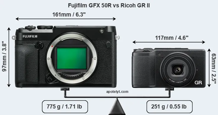 Size Fujifilm GFX 50R vs Ricoh GR II