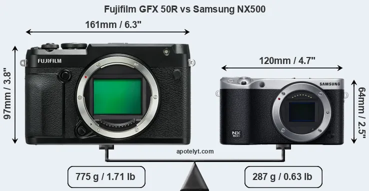 Size Fujifilm GFX 50R vs Samsung NX500