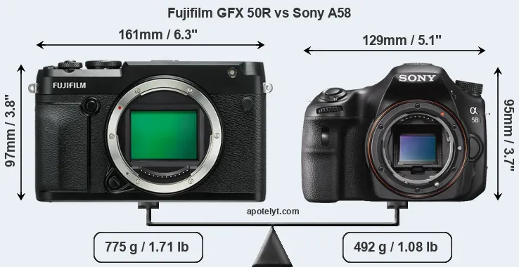 Size Fujifilm GFX 50R vs Sony A58
