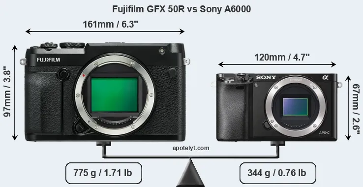 Size Fujifilm GFX 50R vs Sony A6000