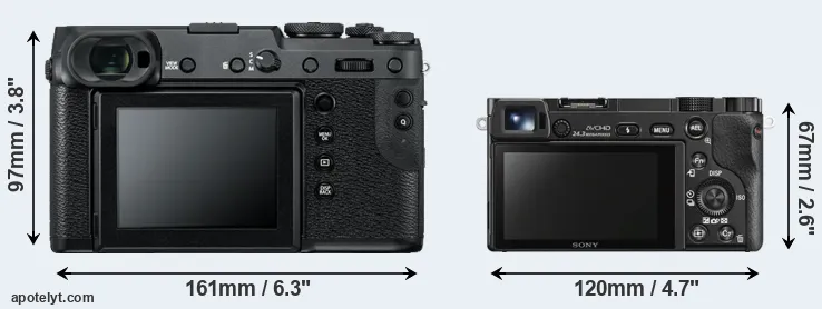 Comparison GFX 50R or A6000 rear