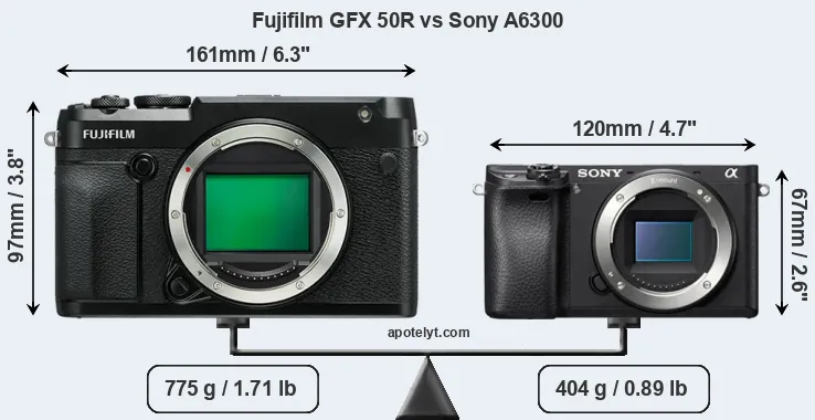 Size Fujifilm GFX 50R vs Sony A6300