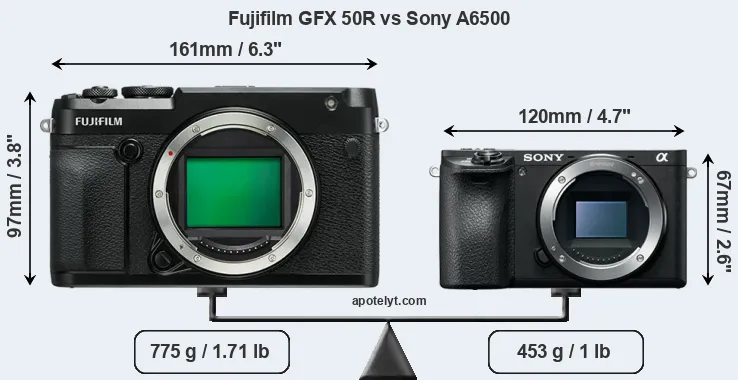 Size Fujifilm GFX 50R vs Sony A6500