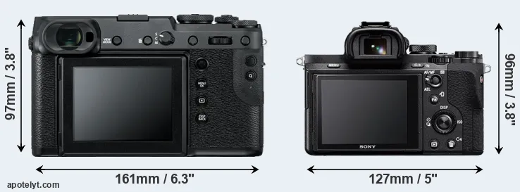Comparison GFX 50R or A7 II rear