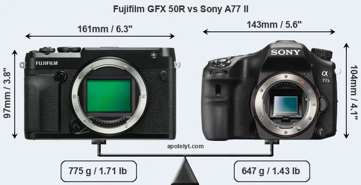 Size Fujifilm GFX 50R vs Sony A77 II