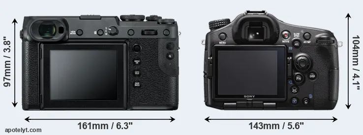 Comparison GFX 50R or A77 II rear